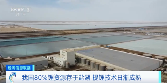 锂资源